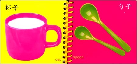 《寶寶認(rèn)知早教書(shū):日常用品(0-3歲)》——開(kāi)啟幼兒認(rèn)知世界的第一扇窗